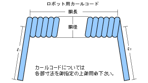 ロボット用アドバンストカールコード